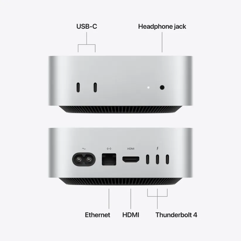 Mac mini M6 16GB RAM 12-core CPU/GPU - Image 3